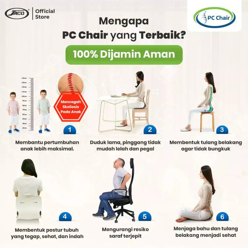 Posture Corrector (PC Chair) Jaco TV Shopping