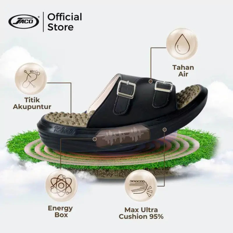 Kwalk Energy Sandal Terapi Kesehatan dan Refleksi